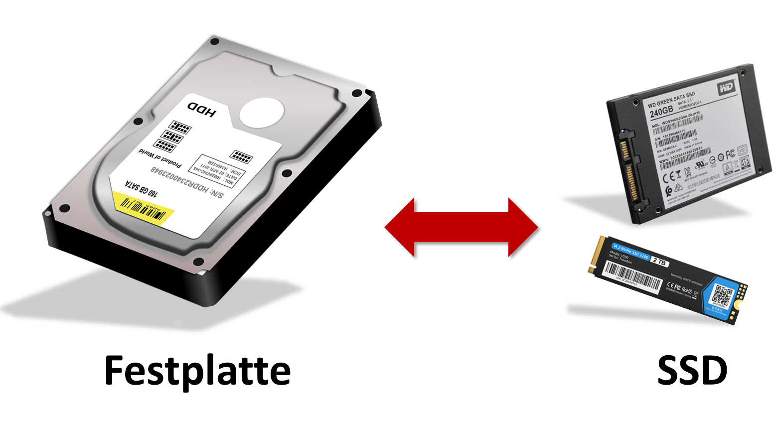 cg_festplatte_ssd_vergleich cg_festplatte_ssd_vergleich.png